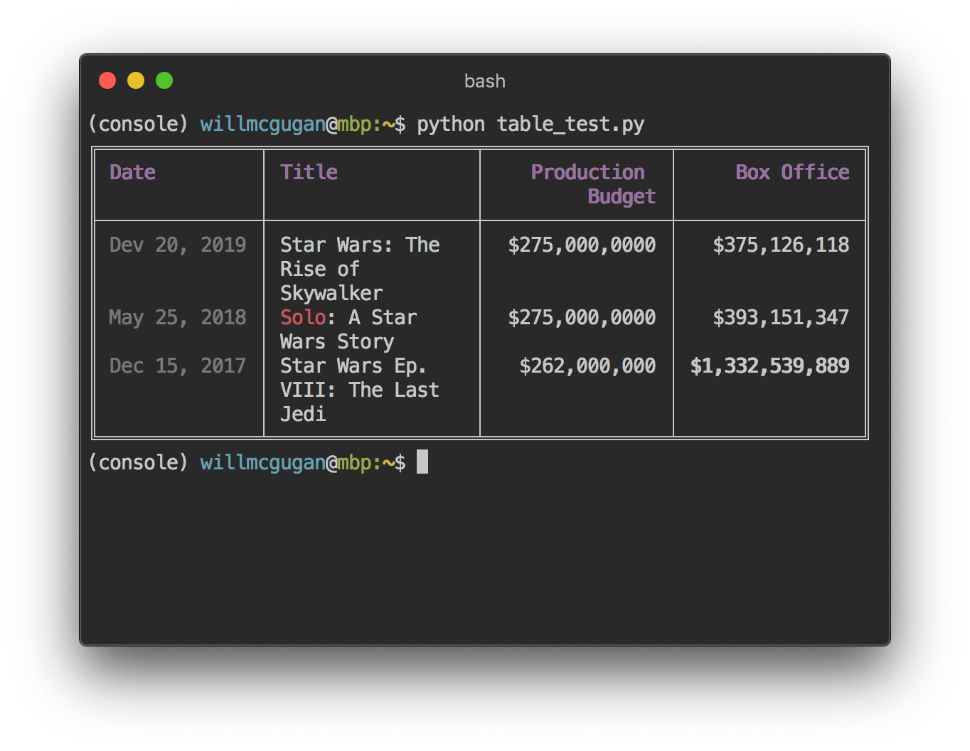 rich · PyPI