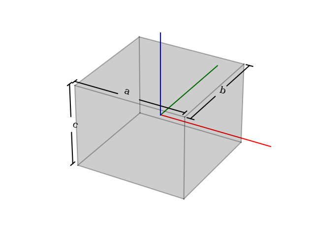 pytransform3d · PyPI