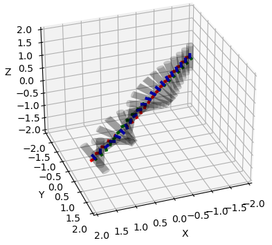 pytransform3d · PyPI